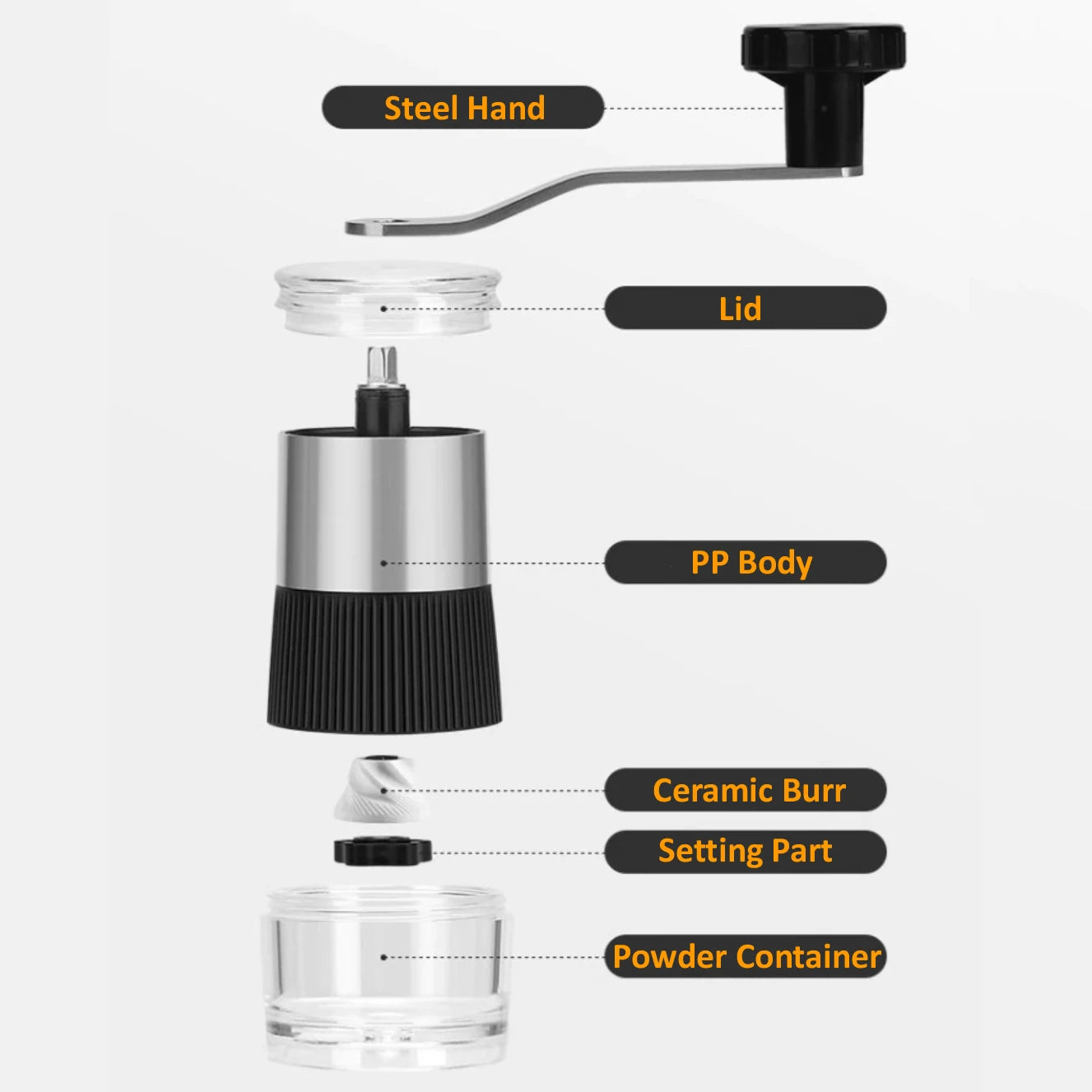 Manual Stainless Steel Portable Coffee Grinder